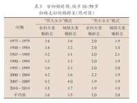 义乌市翊言电子商务商行