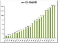 义乌市翊言电子商务商行