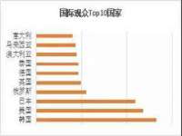 义乌市翊言电子商务商行