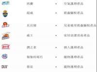 义乌市翊言电子商务商行