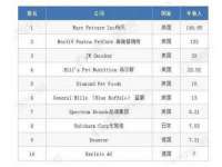 义乌市翊言电子商务商行