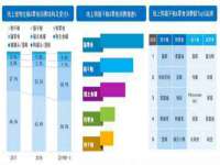 义乌市翊言电子商务商行