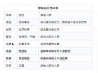 义乌市翊言电子商务商行