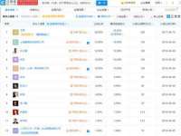 义乌市翊言电子商务商行